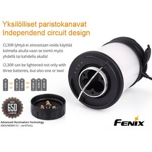 Fenix CL30R