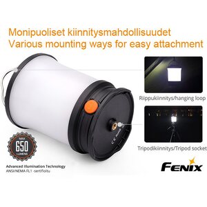 Fenix CL30R