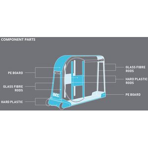 Evoc Bike Travel Bag XL