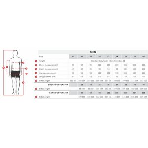 Löffler Warm-Up Bib Tights Windstopper Warm Mens