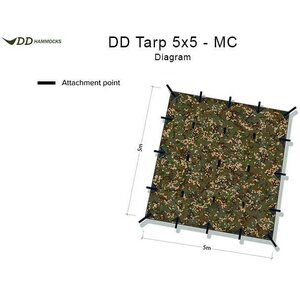 DD Hammocks DD Tarp 5x5