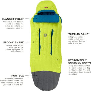 Nemo Disco 30 (-1C°) Mens (2020)