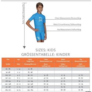 IQ UV Thermo shortie 1-10y