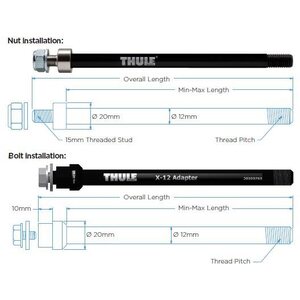 Thule Syntace X-12 Axle Adapter M12x1.0