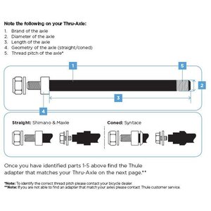 Thule Thru Axle Syntace 160 - 172 mm (M12 x 1.0)