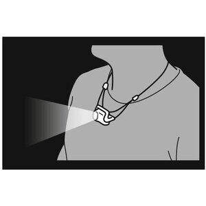 Petzl Bindi Headlamp