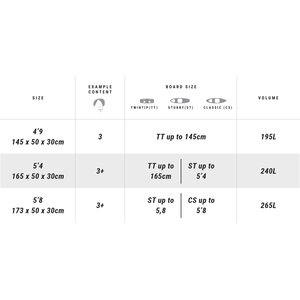 Mystic Elevate Lightweight Square 145 cm (4’9)