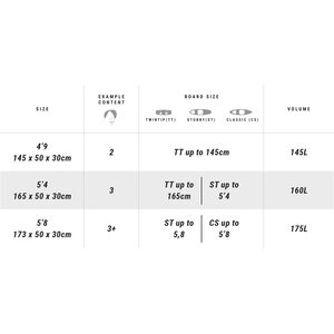 Mystic Matrix Square Boardbag 165 cm (5’4)