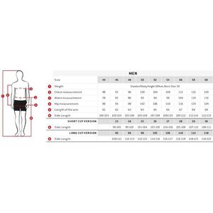 Löffler Turtleneck Longsleeve Airvent Transtex Light Men (2023)
