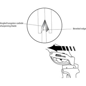 Accusharp AugerSharp® Knife & Tool Sharpener (007)