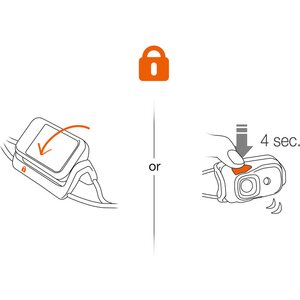 Petzl Bindi Headlamp