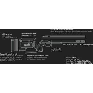 KRG Bravo Chassis 700 Long Action