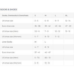 Sealskinz Oversock