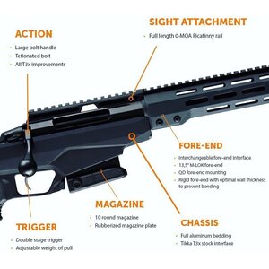 Tikka T3x TACT A1 24" piipulla
