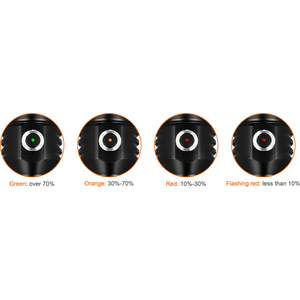 OrcaTorch D530