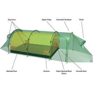 Hilleberg Keron 3 GT