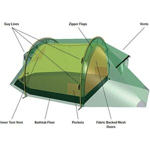 Hilleberg Nammatj 3