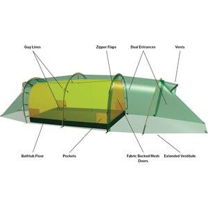 Hilleberg Kaitum 4 GT