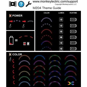 MonkeyLight M204R USB Recharge
