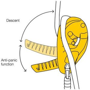 Petzl ID S