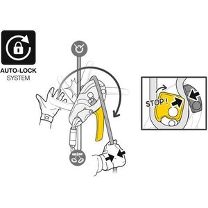 Petzl ID S