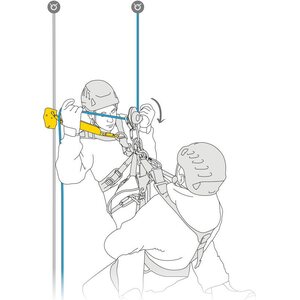 Petzl ASAP Sorber Axess