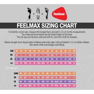 Feelmax Lokka 2