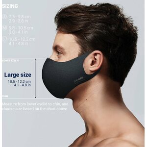 Pacsafe Viraloff Face Mask