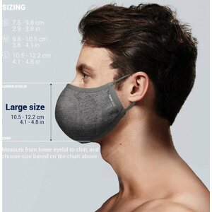 Pacsafe Silver Ion Face Mask