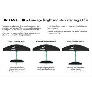 Indiana Wing/SUP Foil 1100P Complete
