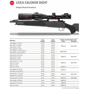 Leica Calonox Sight