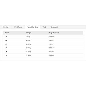 Flysurfer Mojo 4.5