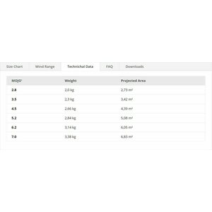 Flysurfer Mojo 6.2
