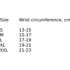 Wrist seal (bottleneck)
