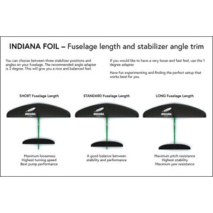 Indiana Wing Foil 920 H-AR Complete