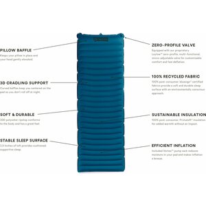 Nemo Quasar 3D Insulated Wide