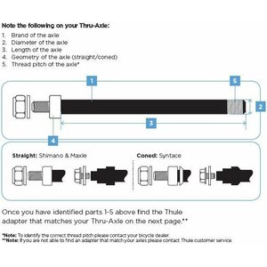 Thule Thru Axle Syntace 217 - 229 mm (M12 x 1.0)