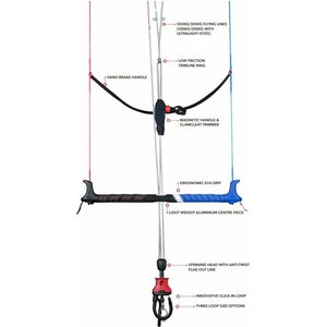 Ozone Flag Out Safety Ring with Swivel