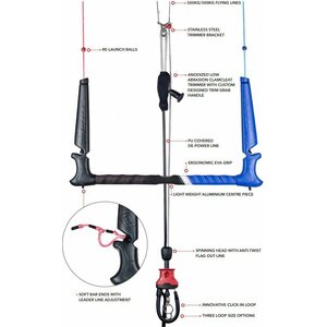 Ozone De-Power Line (PU covered amsteel) for Contact Water V4 and Foil Contact Water V4