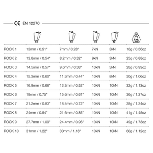 Wild Country Rock Set 1-10
