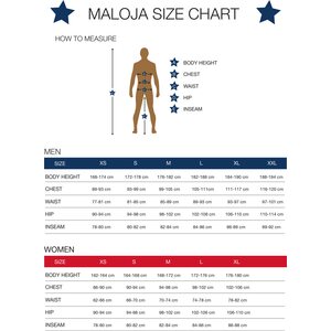 Maloja PlaneM. Mens