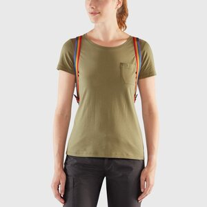 Fjällräven Kånken Rainbow Mini