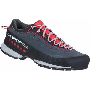 La Sportiva TX 4 GTX Womens