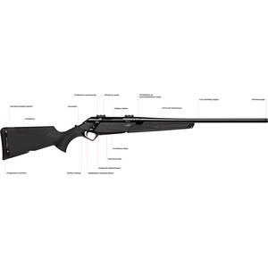 Benelli Lupo