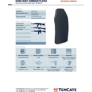 Integris Multi-Light CS-600 SA, Rosist Coating