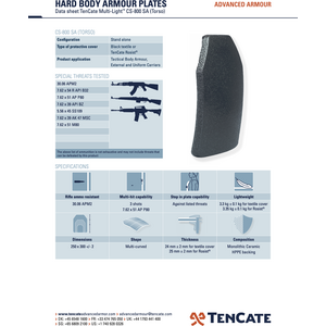 Integris Multi-Light CS-800 SA, Rosist Coating