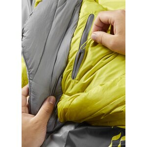 Rab Solar Ultra 2