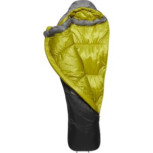 Rab Solar Ultra 2