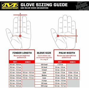 Mechanix Specialty Vent