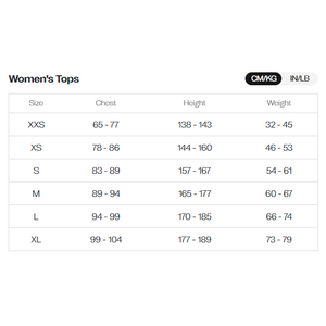 Orca Athlex Sleeveless Tri Top Trisuit Womens